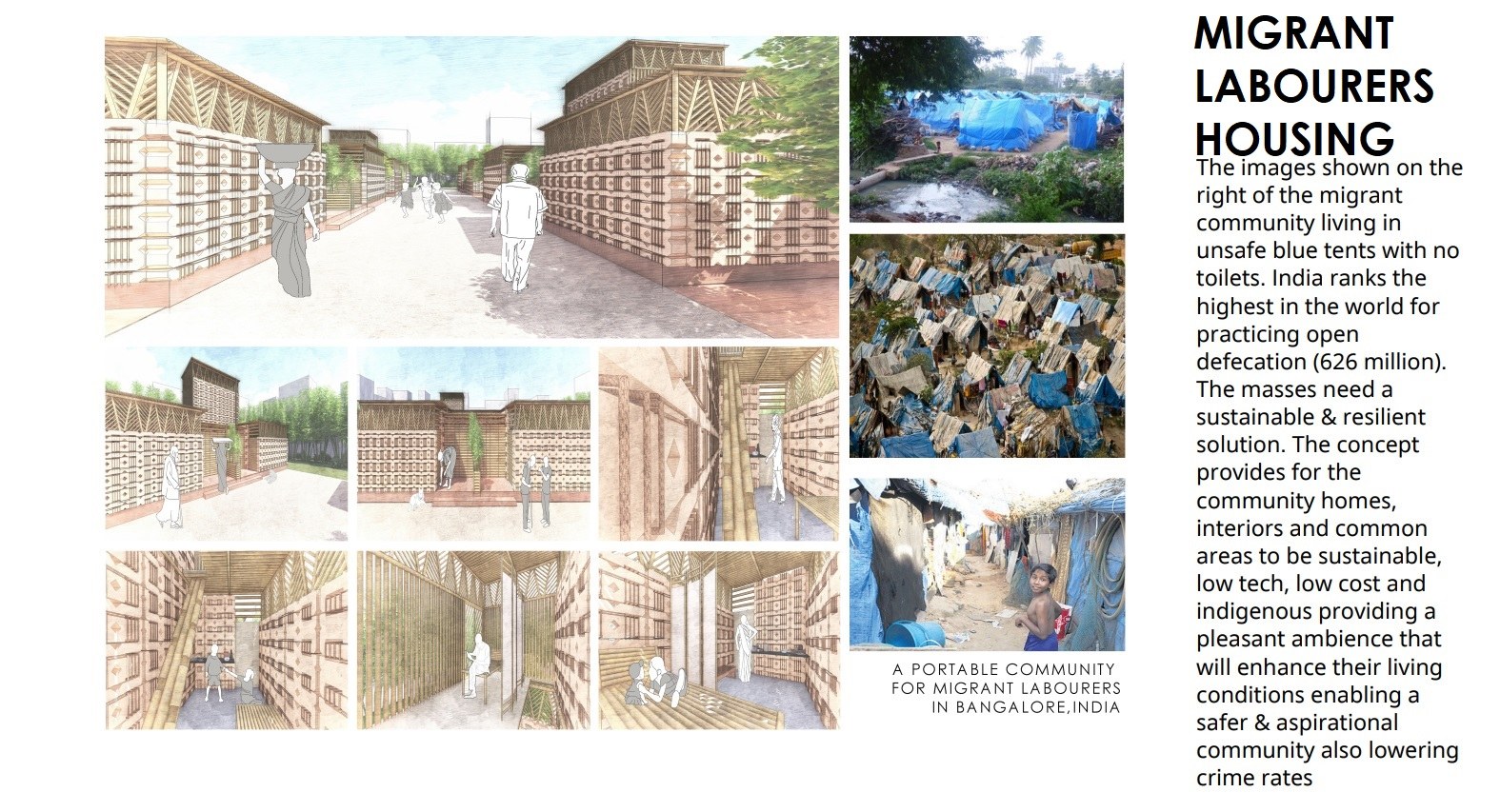 Migrant Labourers Housing — Overview