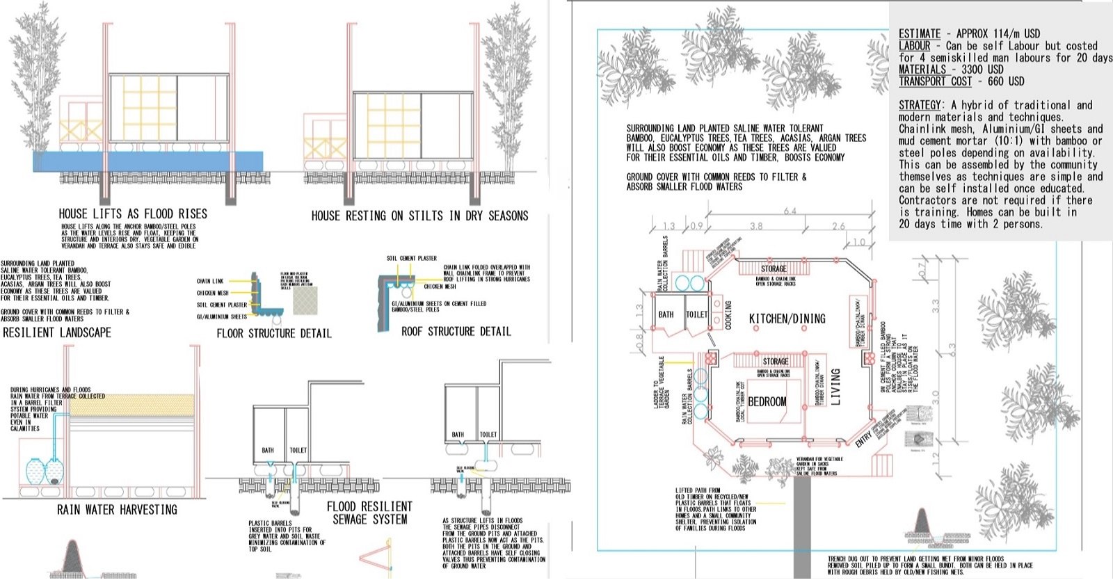 Board: rainwater harvesting, flood-resilient sewage, floor plan and build cost estimate