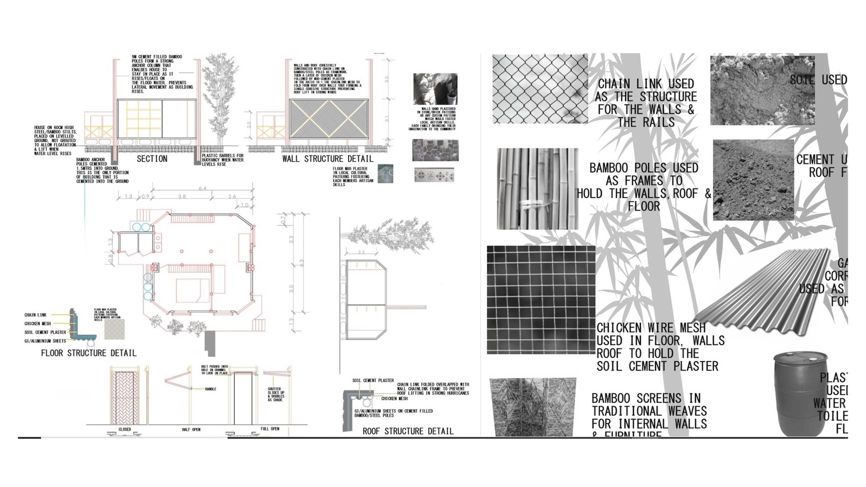 Board: structural sections and the material palette — bamboo, chain-link, chicken mesh, soil-cement, GI sheets