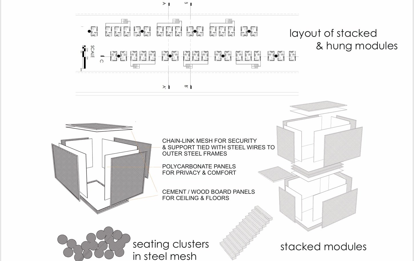 Module assembly
